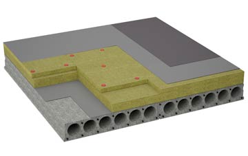 considerations of Measborough Dike flat roofing insulation